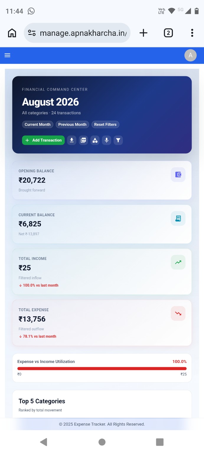 ApnaKharcha Dashboard